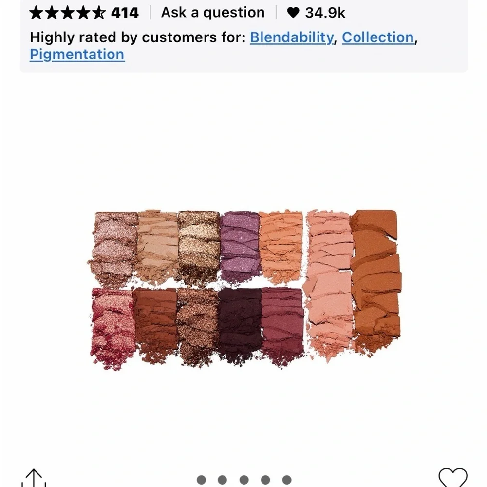 Anastasia Beverly Hills Primrose All-in-One Face and Eye Shadow Palette - Picture 3 of 4